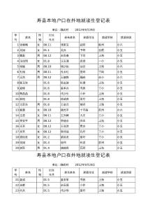 外在本登記表
