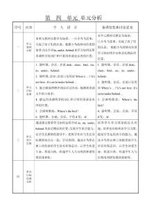 三年级新3BU4英语集体备课详案表格式