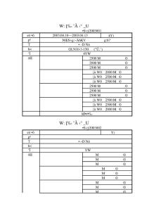 【崗位職責表】現場安裝記錄Pages5