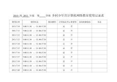 古井小學(xué)計(jì)算機(jī)網(wǎng)絡(luò)教室使用記錄
