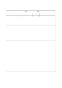 濟(jì)南大學(xué)實(shí)習(xí)總結(jié)表