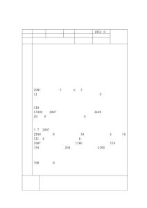 麻陽“勤廉為民村官”推薦表