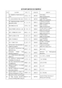 近年來代表性論文論著情況