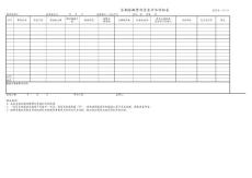 资产评估成本法_其他资产_长期待摊费用