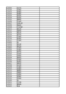 中華人民共和國行政區劃代碼