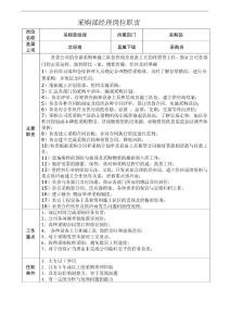 采购部经理岗位职责