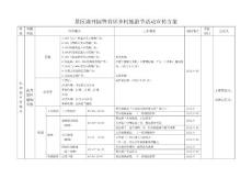 景区湖开园暨首届乡村旅游节活动宣传方案