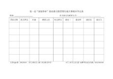 圆梦团队寻找潜力股报名表