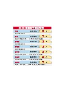 2010年國家放假安排