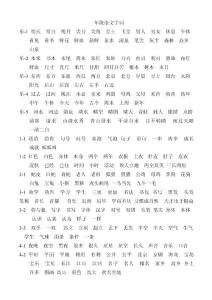 一年級語文下字詞