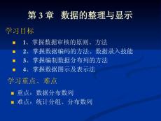 第三講統(tǒng)計(jì)數(shù)據(jù)整理