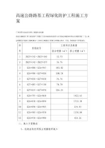 高速公路路基工程綠化防護(hù)工程施工方案
