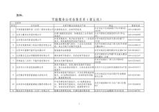 节能服务公司备案名单（第五批）