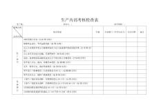 2013年生產(chǎn)內(nèi)部考核檢查表
