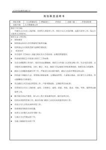 人力资源部长.岗位职责规范doc