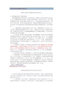 琥珀酸氫化可的松臨床