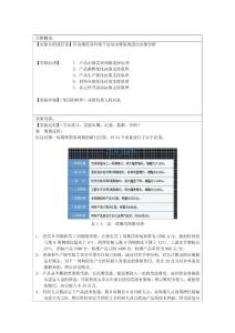 管理決策實驗報告