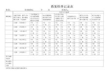 教案檢查記錄表