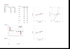用地圖說話 帶軌跡的氣泡圖