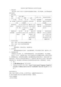 第17課 空前嚴(yán)重的資本主義世界經(jīng)濟(jì)危機(jī)