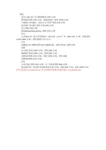 10月13日全國菜粕最新價格行情(一)