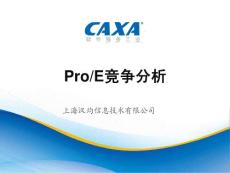 CAXA实体设计与PROE三维竞争分析