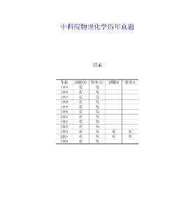 中科院1995-2006年物理化學(xué)考研真題（附有解釋和答案）