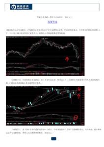 英策近期策略--暂时仍不宜冒进，稳健为上
