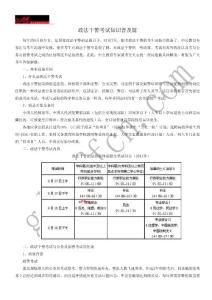 政法干警考試知識普及篇