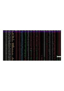 2013.7月股票精选图