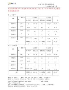 东莞劳务派遣公司（东莞社保公积金代理）：2013年7月至2014年6月东莞社保基数及比例