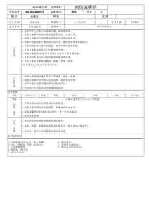 品質主管崗位說明書