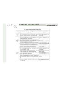 C-26專家評審意見及答復(fù)二