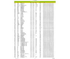 2013ASK123近期公開課推薦  2013 8-11月