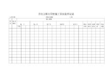 予應(yīng)力錘擊管樁施工旁站監(jiān)理記錄