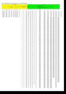 自動計算軟件氮氧化物NOXNO2二氧化硫SO2測定煙塵煙氣