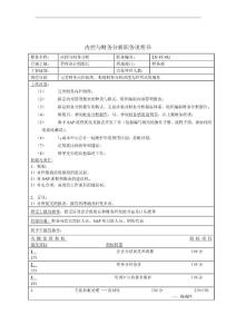 內(nèi)控與財(cái)務(wù)分析職務(wù)說明書