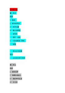 2013初中语文目录