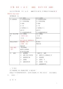 2013會計考試《財經法規與會計職業道德》講義重點歷年真題及練習題