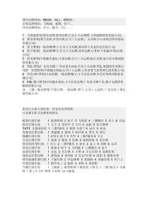 灯具资料