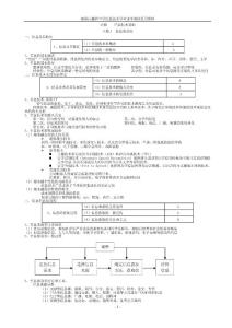 信息技術知識點