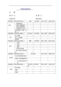 舒立平 終端店鋪培訓7