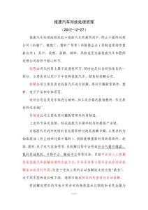 報廢汽車回收處理流程