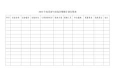 設(shè)備檢維修計劃