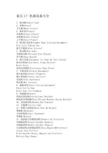 家具工廠(chǎng)機(jī)器設(shè)備大全