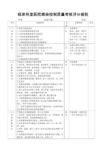 临床科室医院感染控制质量考核评分细1