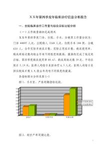 医院第四季度临床诊疗信息分析报告　
