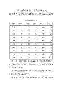 沒有引發金融崩潰和經濟生活混亂的原因