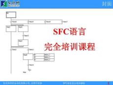 SFC完全培訓課件