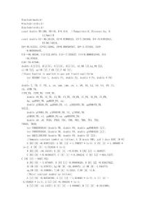 氨水溶液熱物理性質(zhì)源程序